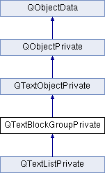 Qt 4 8 Qtextobject Class Reference - Download Incredible Vintage Wallpaper | Full HD
