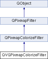 Qt 4 8 Qglpixmapblurfilter Class Reference - Space Illustration Collection - 8K Quality