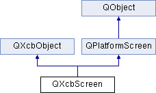 Qt 4 8 Qfbscreen Class Reference - Elegant HD Light Illustrations | Free Download