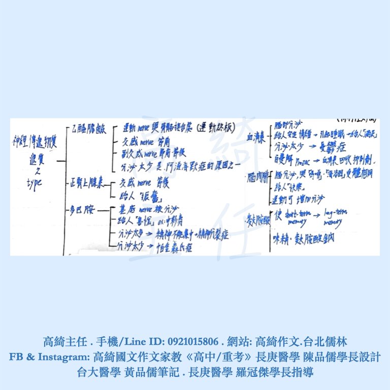 109 學測重考大學排名110學測考試日程表 熱門國立 私立 科大排名 學測落點 Edoule