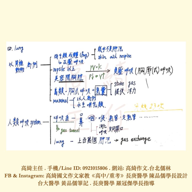 109 學測重考大學排名110學測考試日程表 熱門國立 私立 科大排名 學測落點 Edoule