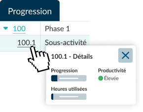 Tableau de progression Dreeven