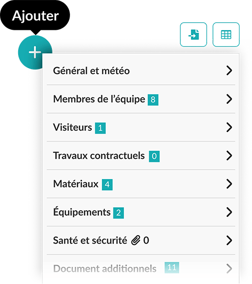Les éléments clés d’un bon Rapport Journalier