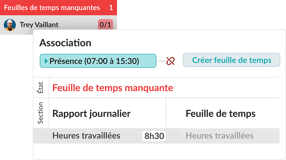 Détection des écarts en temps réel - Réconciliation des Rapports journaliers et Feuilles de temps