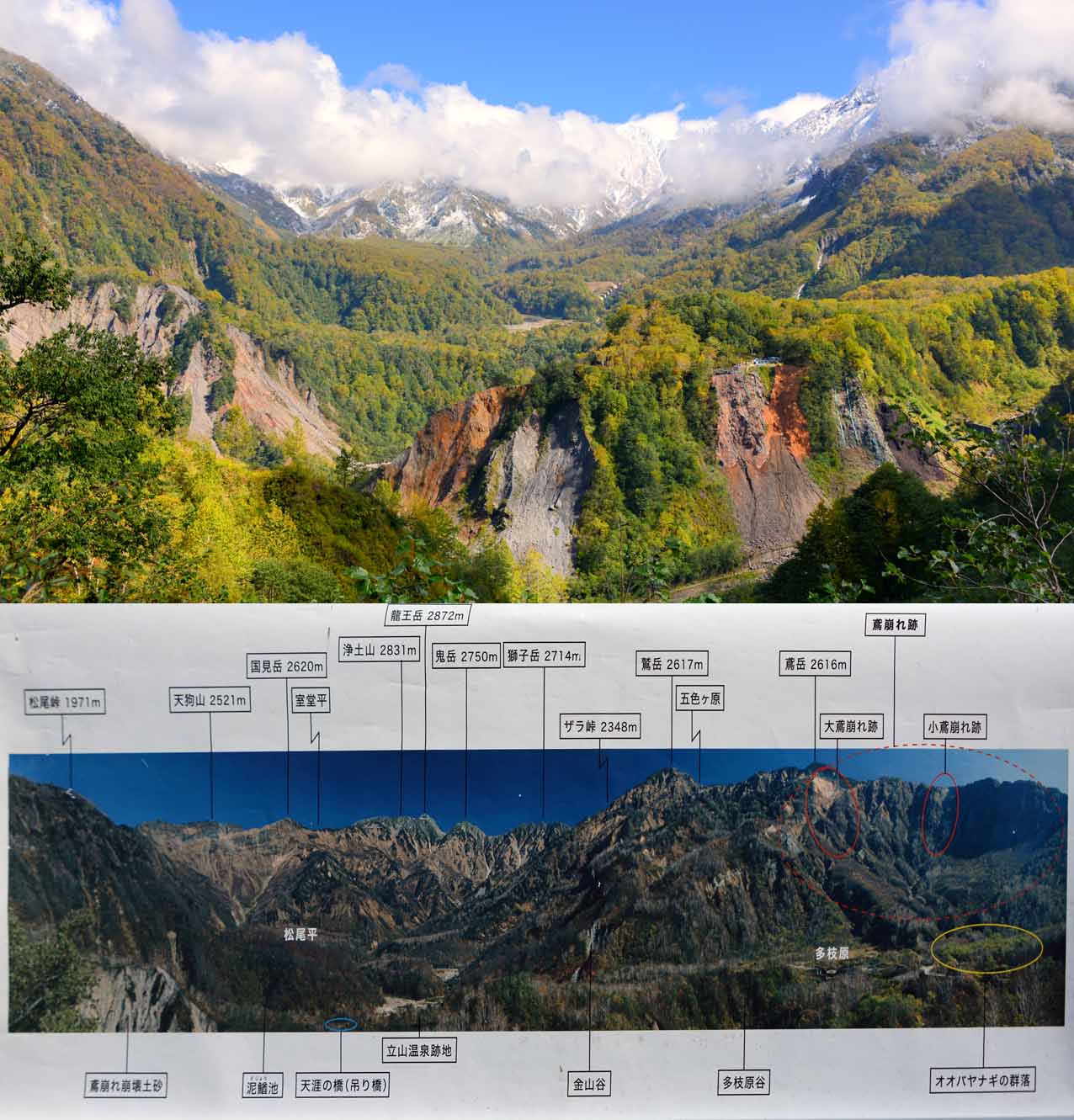 2013年 秋の北陸路一人旅 Part6 立山砂防軌道（国土交通省立山砂防工事