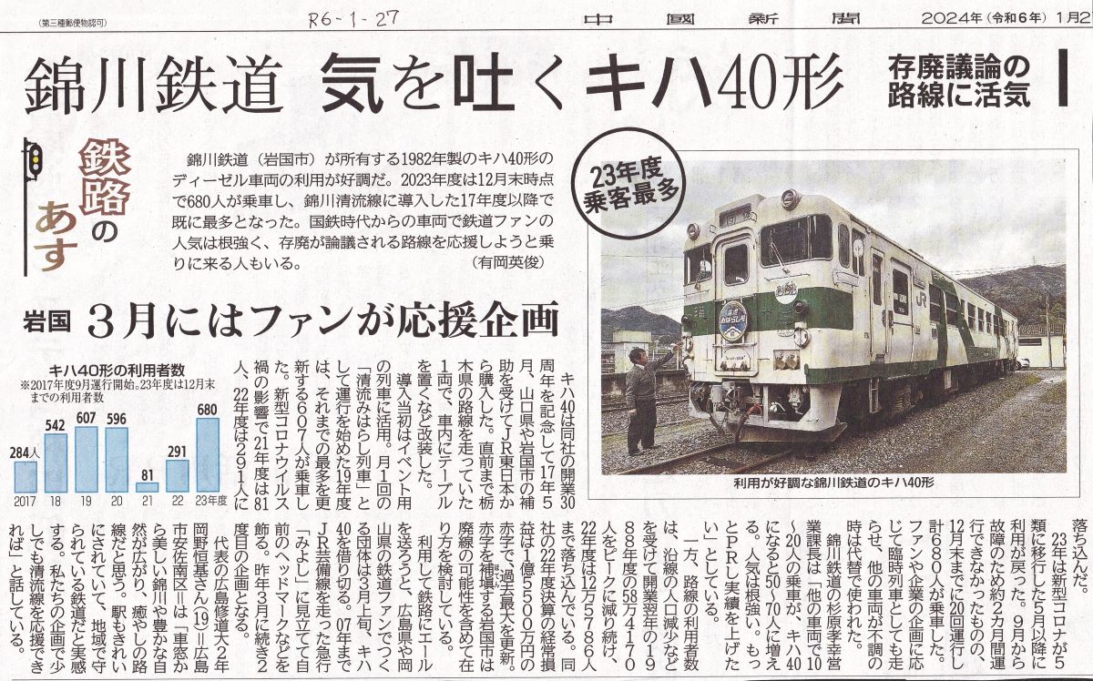 広島から新聞ネタ3題 | DRFC-OB デジタル青信号