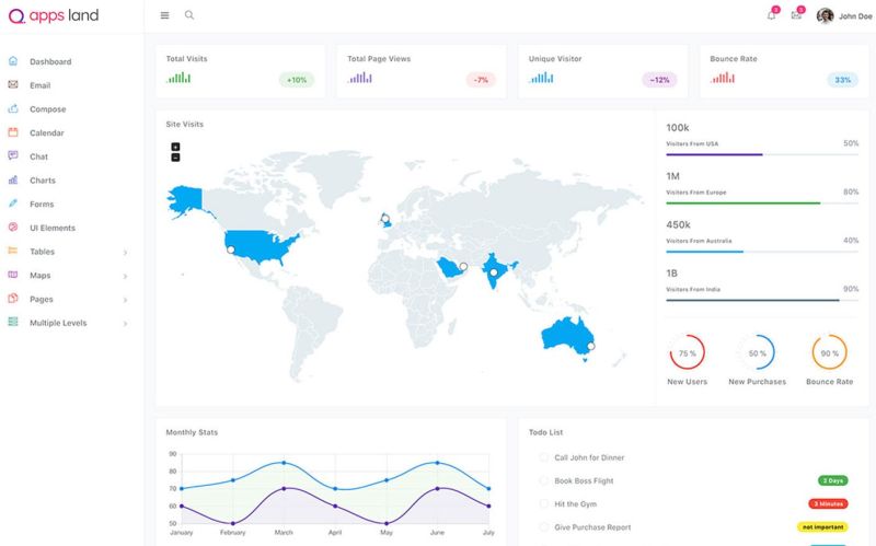 Drift Server Github - High Quality Gradient Wallpaper - Mobile