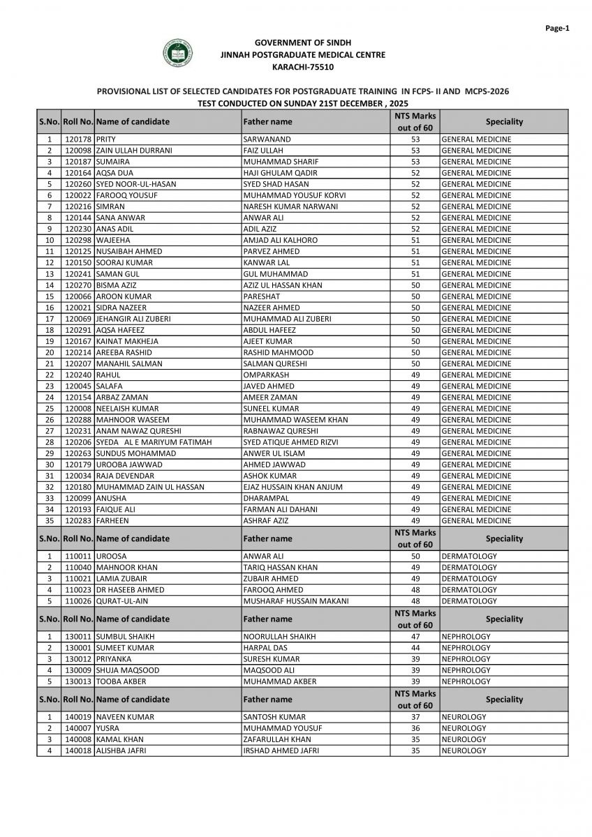 Official Notice - OFFICIAL PROVISIONAL LIST OF SELECTED CANDIDATES FOR POSTGRADUATE TRAINING IN FCPS- II AND MCPS – 2026, TEST CONDUCTED ON SUNDAY 21ST DECEMBER, 2025