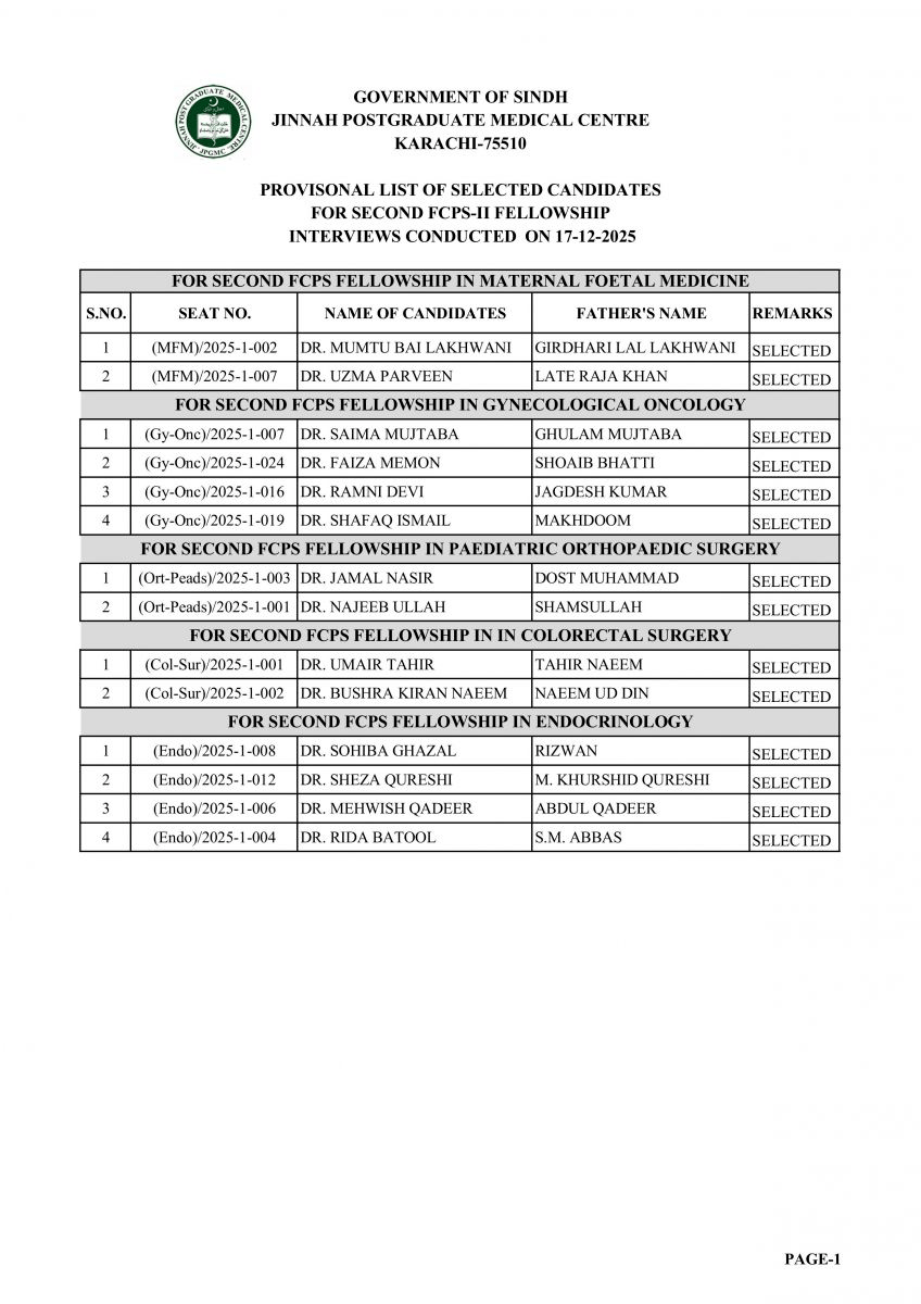 Official Notice - Provisional list of selected candidate of Second FCPS-II fellowship 2026 interviews conducted on 17-12-2025