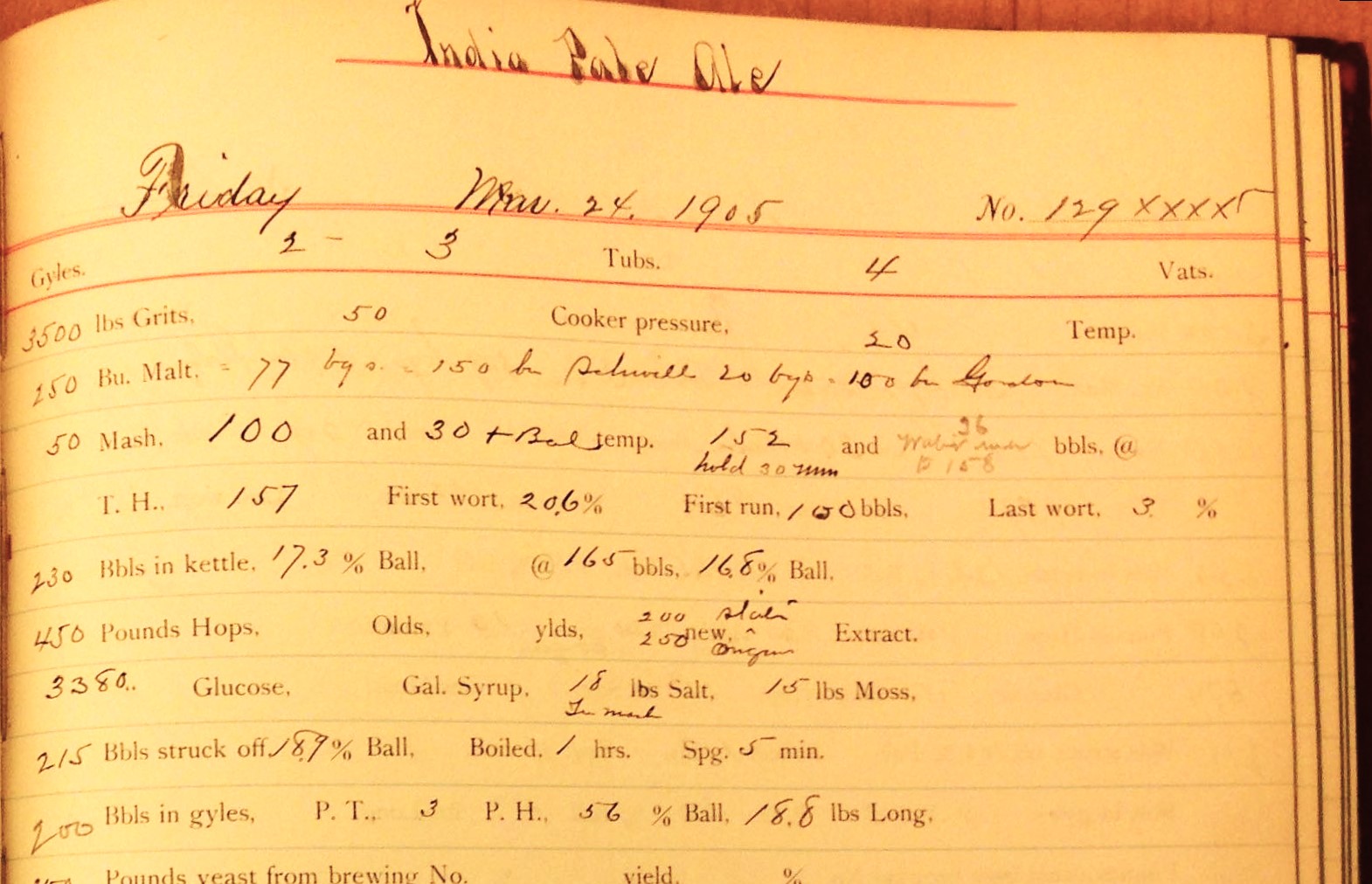 Historical Beer Recipe