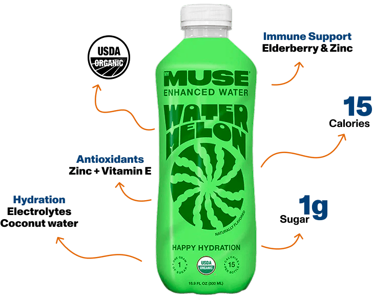 Mymuse Mymuse Inspired Soda Muse Organic