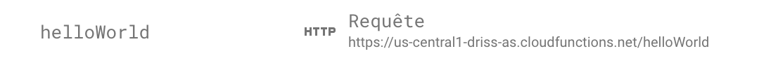 IONIC CLOUD FUNCTION: Utiliser le service Firebase Cloud Functions dans ...
