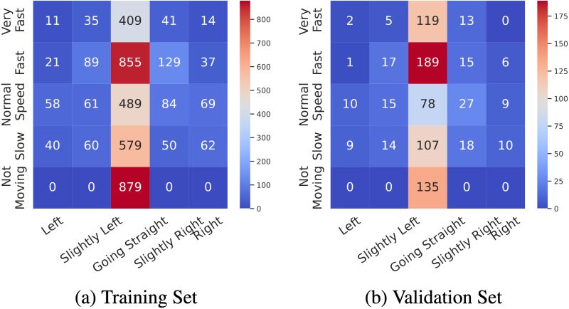 Github Xtra Computing Vertibench Feature Partitioner By Imbalance Or - Download Stunning Nature Pattern | Retina