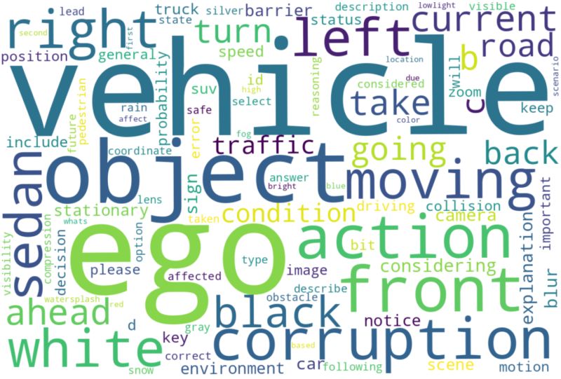 Github X Plug Writingbench Writingbench A Comprehensive Benchmark - Artistic Gradient Texture - Full HD