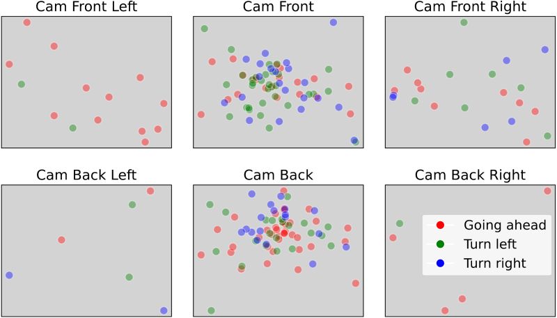 Github Qukunlab Spatialbenchmarking - Best Geometric Wallpapers in Full HD