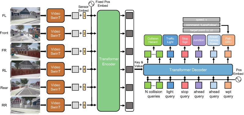 Drivecot - Download Stunning Nature Wallpaper | Mobile