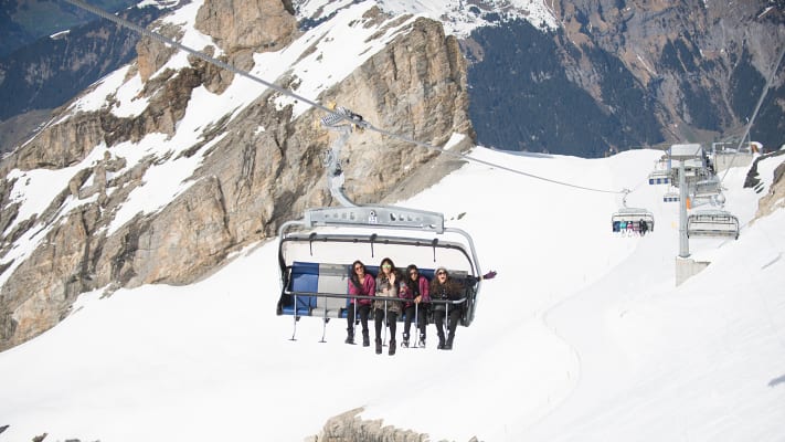 2433 lines of cable cars