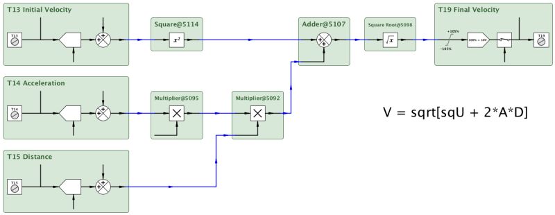 Fbl Capabilities C Ppt - Best Gradient Illustrations in HD
