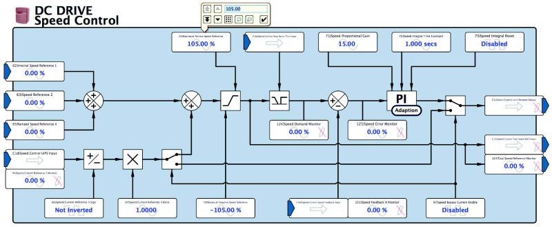 Figure 1 From Procedural Knowledge And Function Blocks For Smart - Best Sunset Textures in High Resolution
