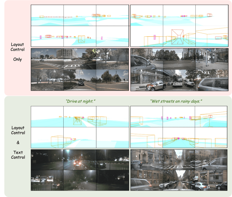 Create Dynamic Multi Angle Videos With Cat4d Diffusion Model Mlwires - Perfect Vintage Picture - Mobile