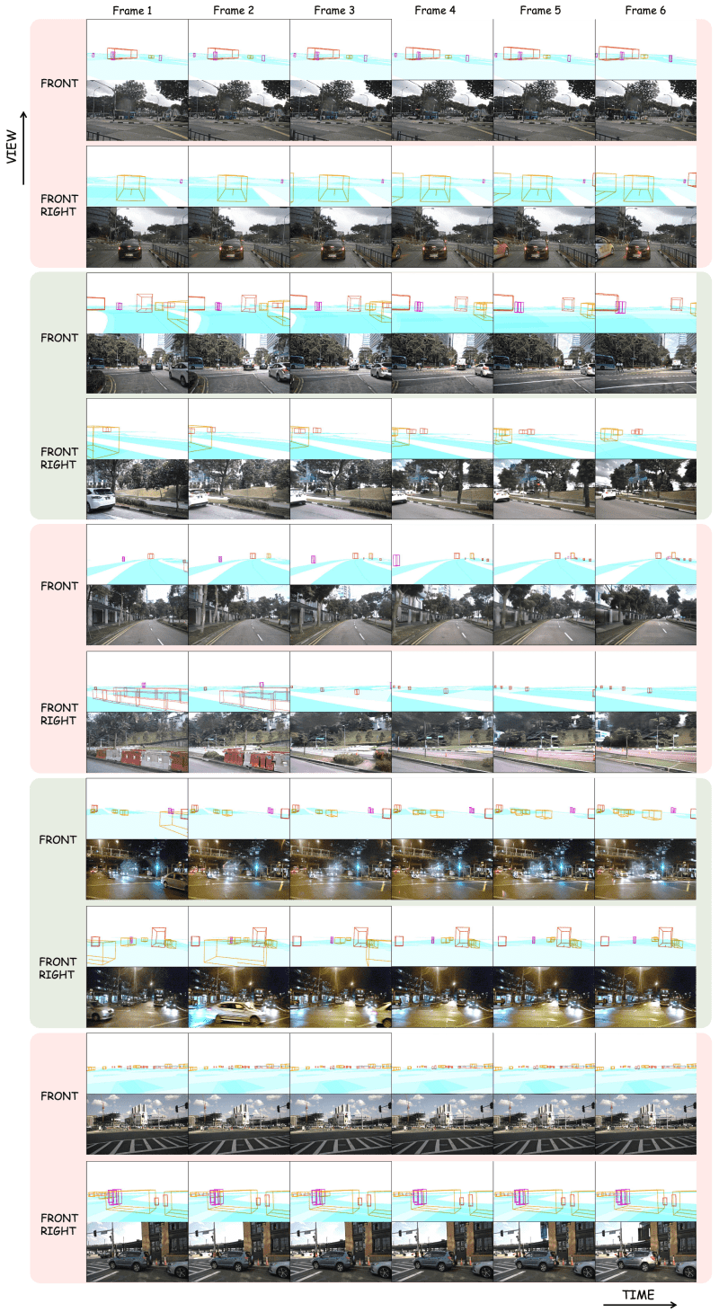 Drivingdiffusion Github Io Index Html At Main Drivingdiffusion - Ultra HD Retina Ocean Images | Free Download