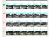Drivingdiffusion Layout Guided Multi View Driving Scene Video