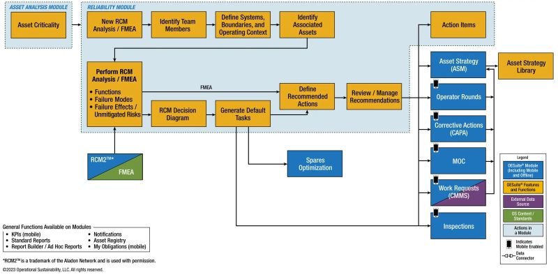 Reliability Drivingoe - Premium Mountain Picture Gallery - Retina