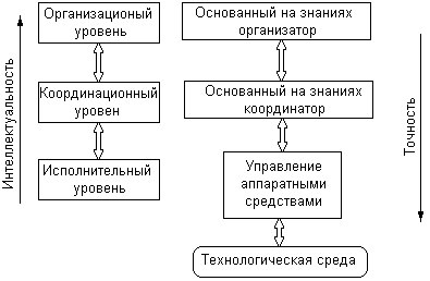 сервер chcblack casino