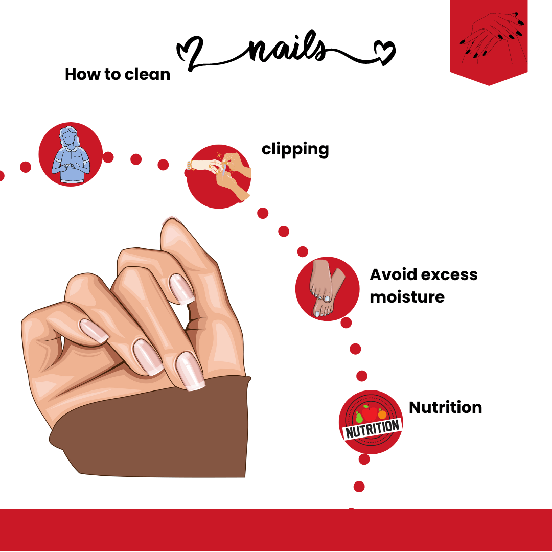 Nail care