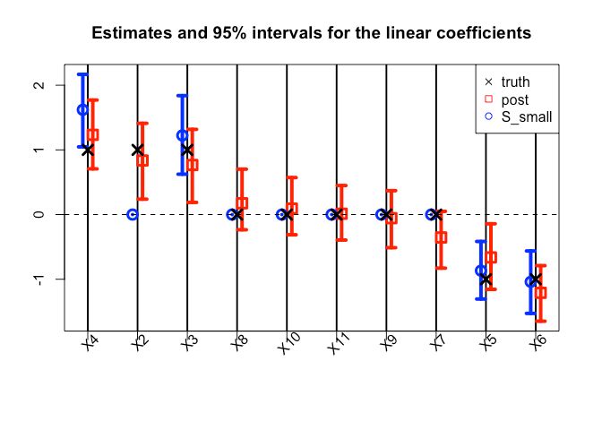 Bayesian Subset Selection For Linear Mixed Models Bayessubsets - Premium Light Image Gallery - Ultra HD