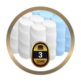 3 Zone Individual Barrel Pocketed Spring System