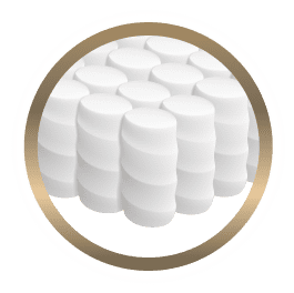 Individual Pocketed Spring System