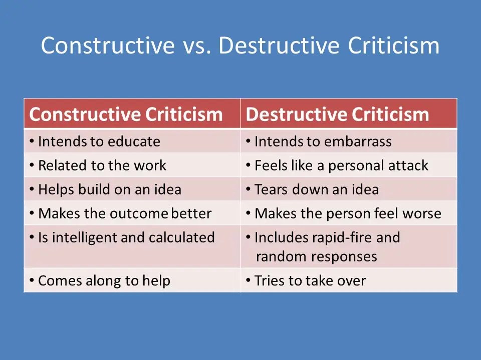 Dest VS Construct Criticism