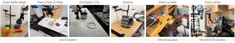 Droid Dataset Github - Gradient Art Collection - Mobile Quality