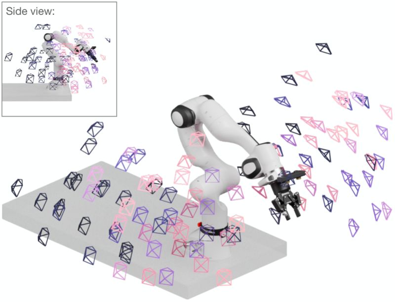 Droid Dataset Github - Colorful Backgrounds - Professional HD Collection