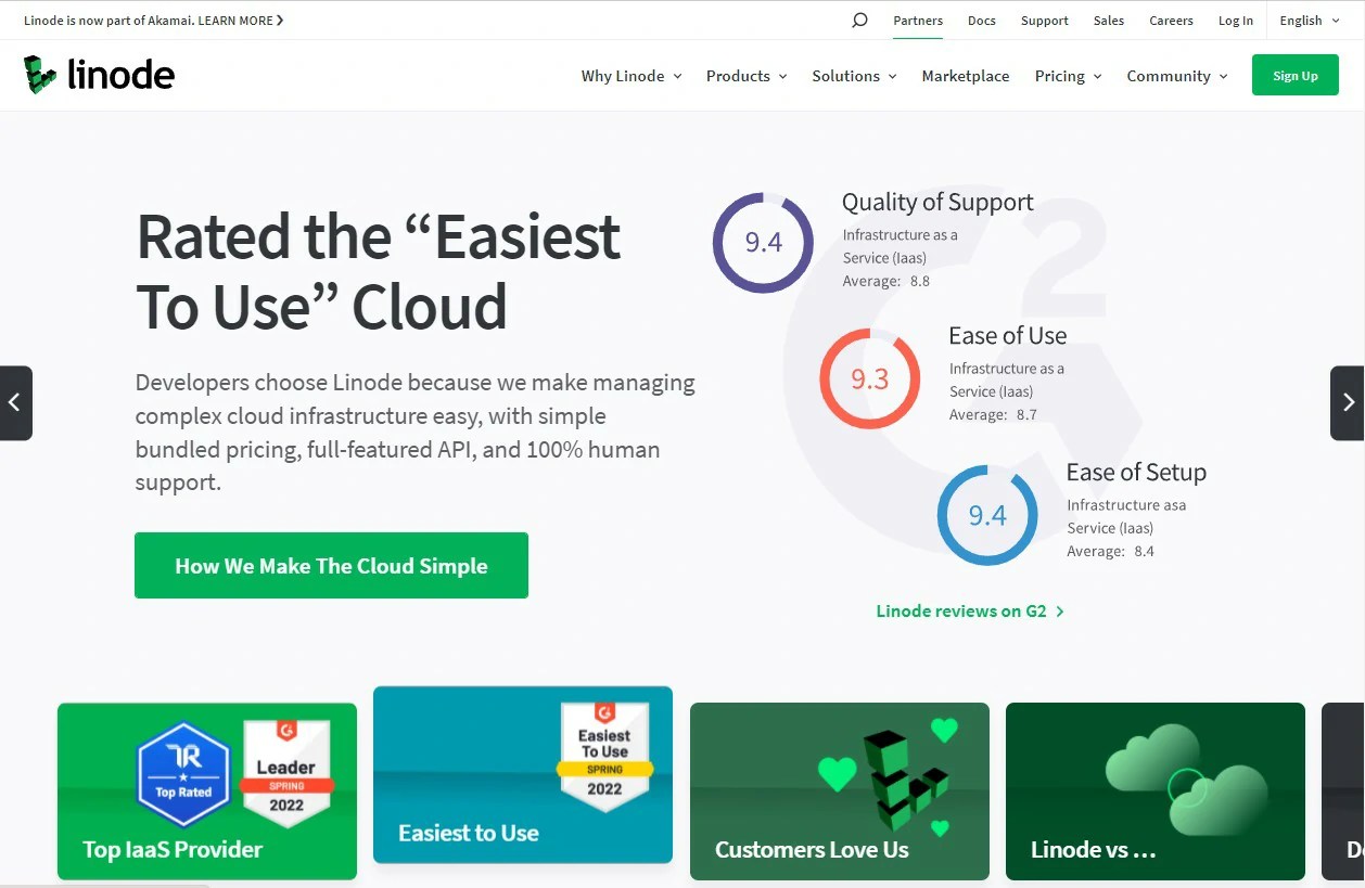 Linode review: features, pros & cons, alternatives (2025)