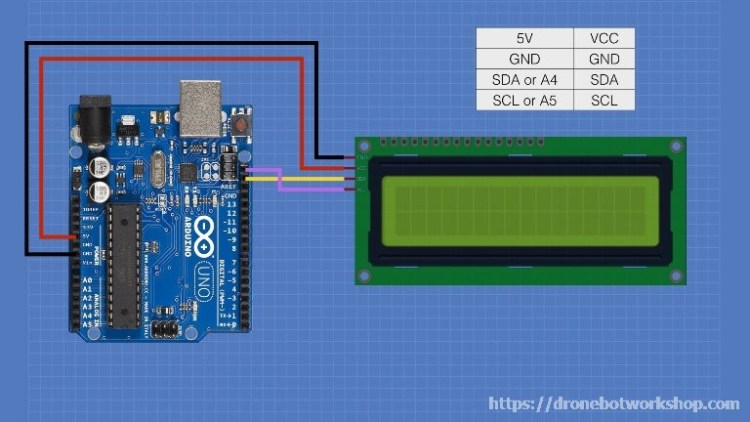 Using Lcd Displays With Arduino | Dronebot Workshop