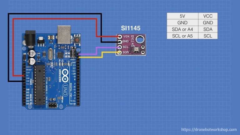 Build an Arduino UV Index Meter | DroneBot Workshop