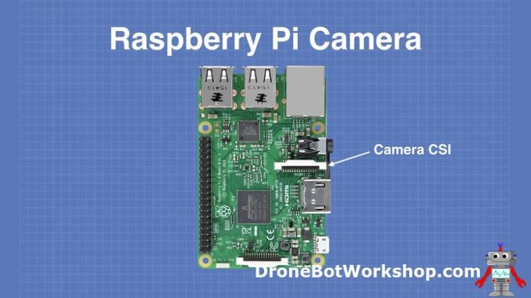 Raspberry Pi 3 CSI