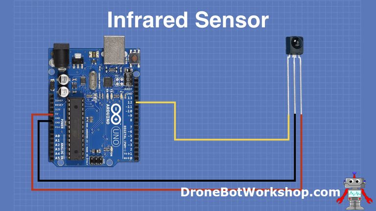 Elegoo Smart Robot Car - IR and Bluetooth | DroneBot Workshop