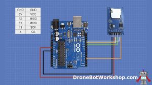 SD Card Experiments with Arduino | DroneBot Workshop