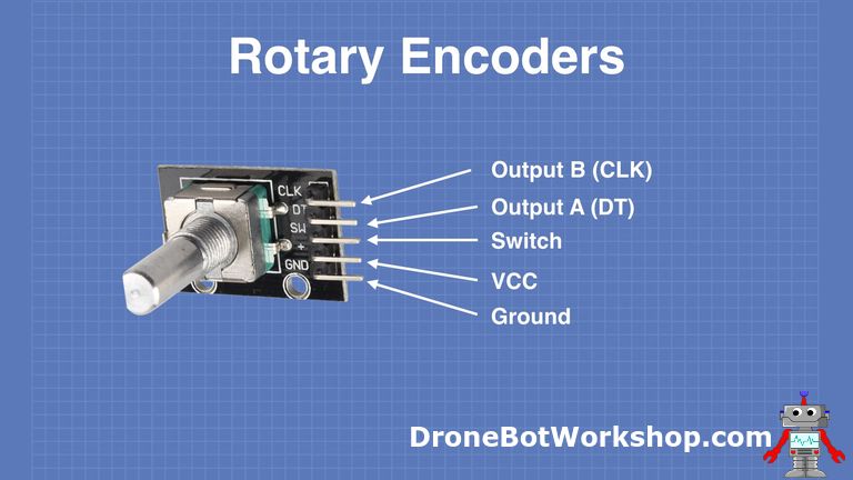 Using Rotary Encoders with Arduino | DroneBot Workshop