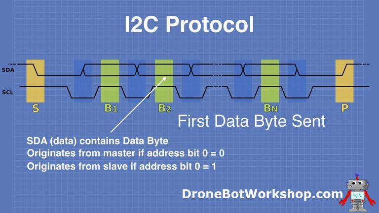 I2C Part 2 - Build an I2C Sensor | DroneBot Workshop