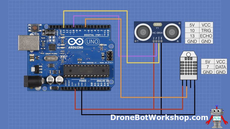 LASER vs Ultrasonic - Distance Sensor Tests