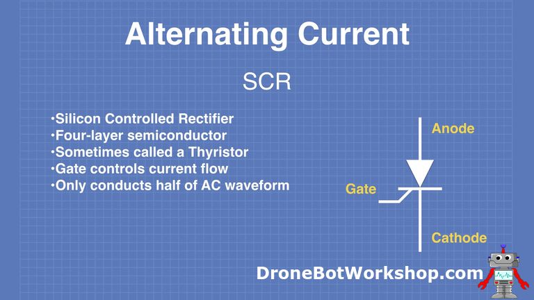 Controlling AC Devices with Arduino - SAFELY