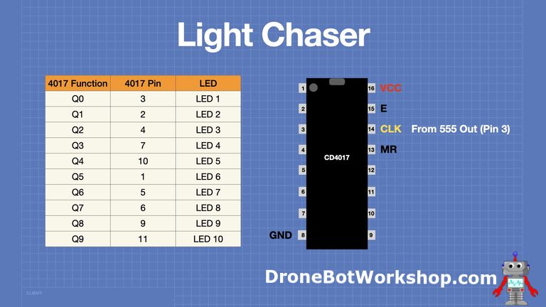Using the 555 Timer | DroneBot Workshop
