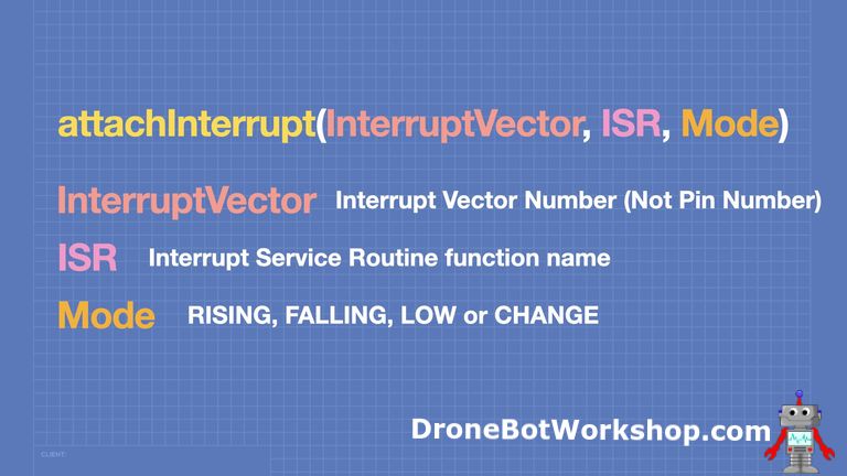 Using Arduino Interrupts - Hardware, Pin Change and Timer