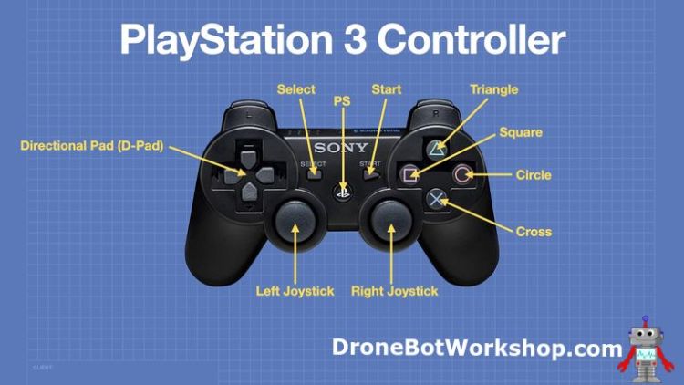 parti deadline Derfor Use a PS3 Controller with an ESP32 | DroneBot Workshop