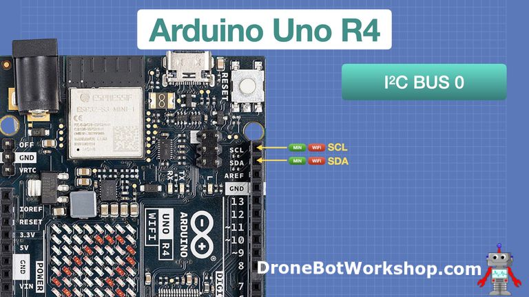 Arduino Uno R4 - Minima & WiFi - Getting Started