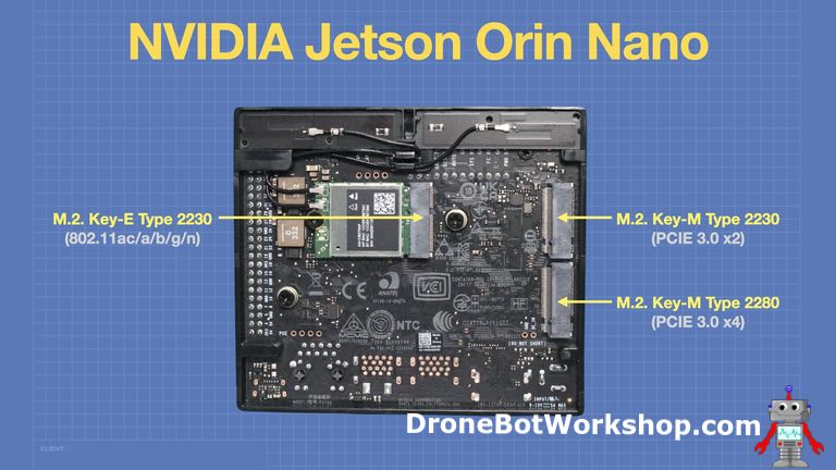 NVIDIA Jetson Orin Nano Super Developers Kit - Getting Started
